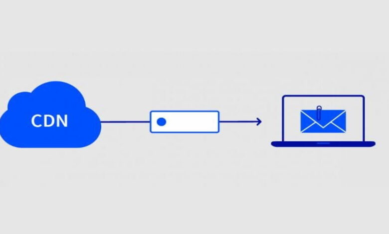 cdn یا شبکه تحویل محتوا چیست؟