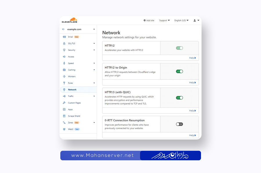 network feature in cloudflare