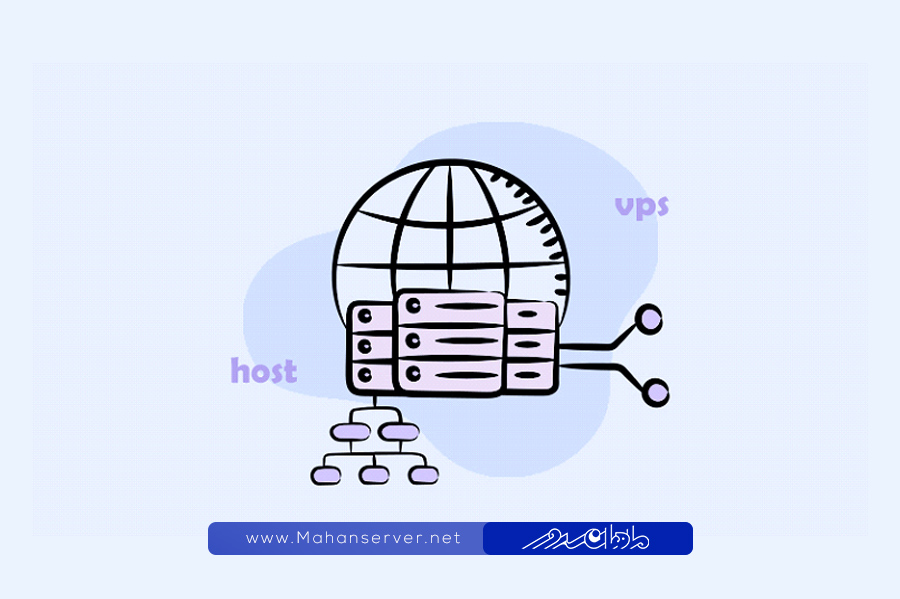 virtual hosting