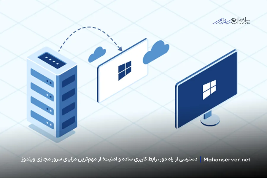 مزایای سرور مجازی ویندوز