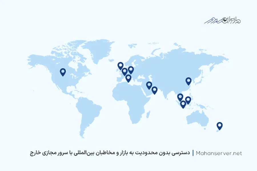 دسترسی سریع به اینترنت بین‌المللی با سرور مجازی خارج