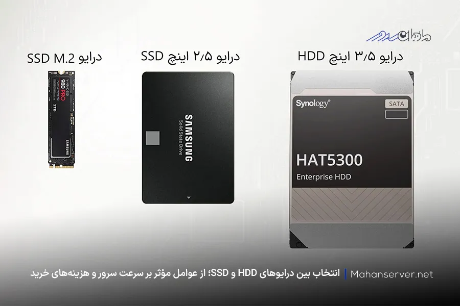 انتخاب بین هارد ssd و hdd هنگام انتخاب سرور اختصاصی مناسب